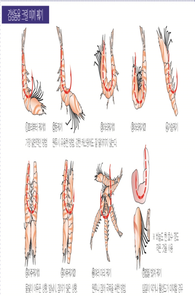 9.jpg 장비/채비7 감성돔용 크릴 미끼꿰기 1꼬리부터 꿰기(1) 가장 일반적인 방법 2등 꿰기 원투시 유용한 방법,강한 캐스팅에도 잘 떨어지지 않는다. 3머리 꿰기(1) 3머리꿰기(2) 4가슴 꿰기 5마주 꿰기(1) 5마주 꿰기(2) 물빛이 어두운 상황,밤낚시,잡어가 많은 상황. 6여러 마리 꿰기 원투나 잡어 극복을 위한 방법 7껍질 벗겨 꿰기 입질이 약하거나 활성도가 미약할 경우 바늘도 한 호수 정도 작은 것을 사용